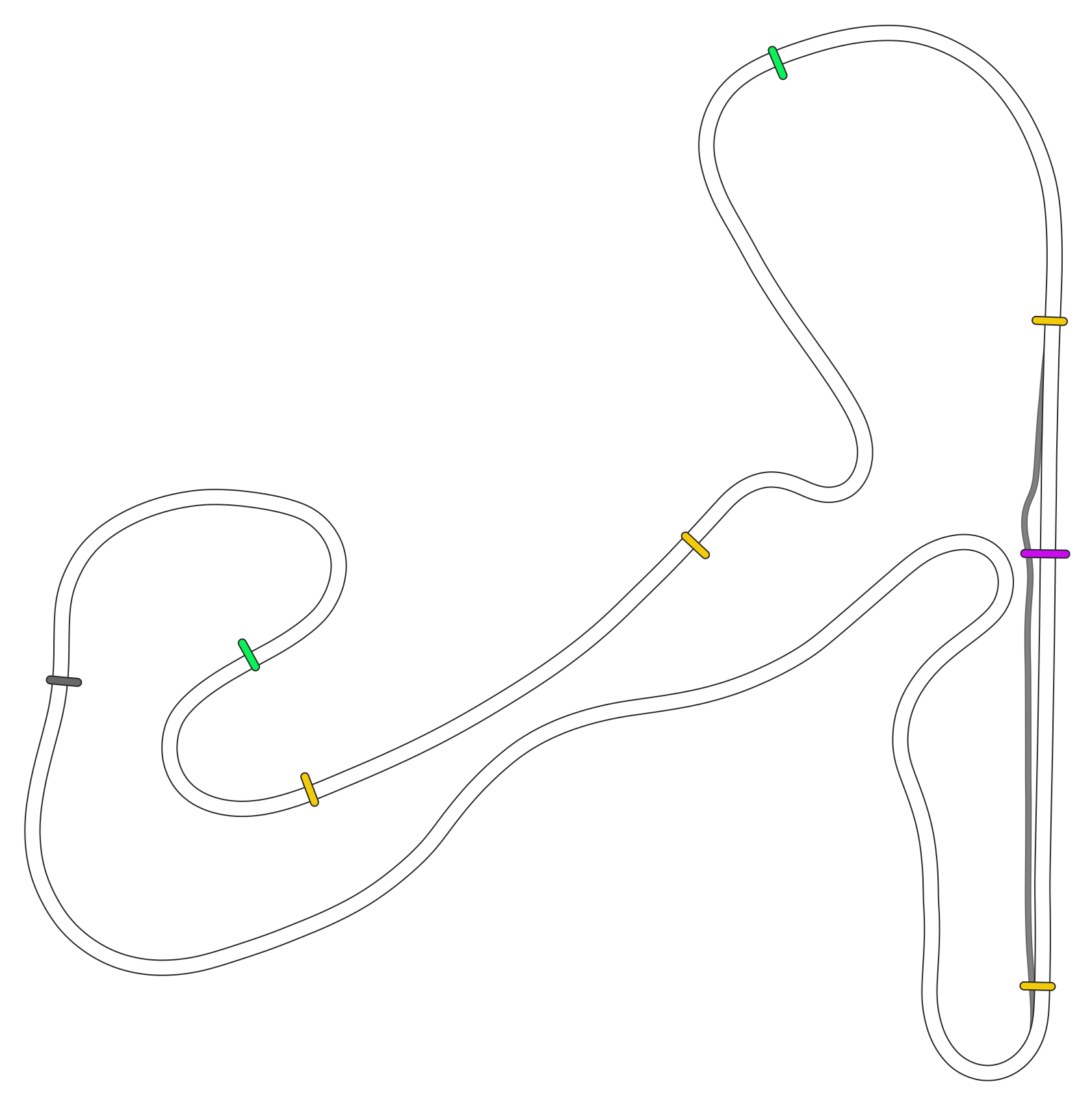 Zandvoort OSRW