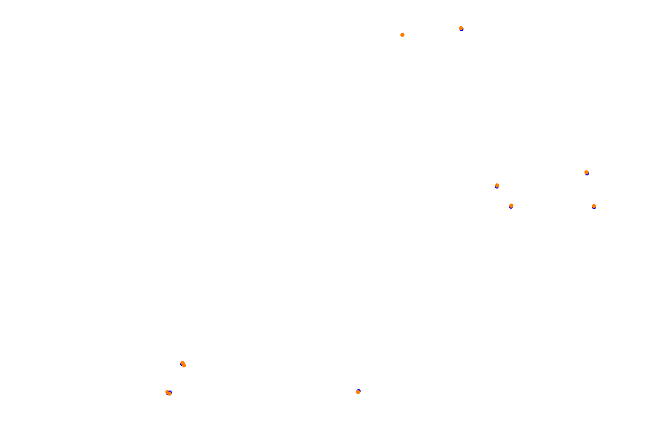 Bilster Berg collisions
