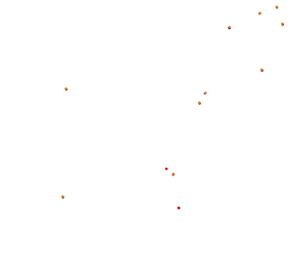 Croft Circuit collisions