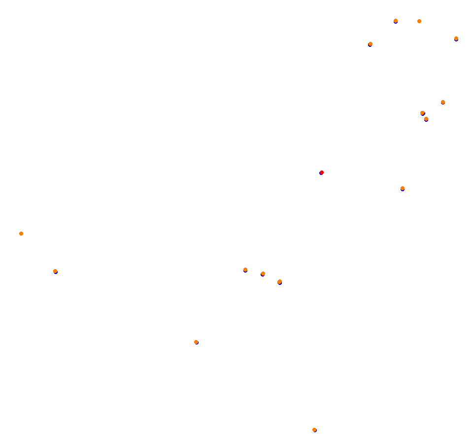 Croft Circuit collisions