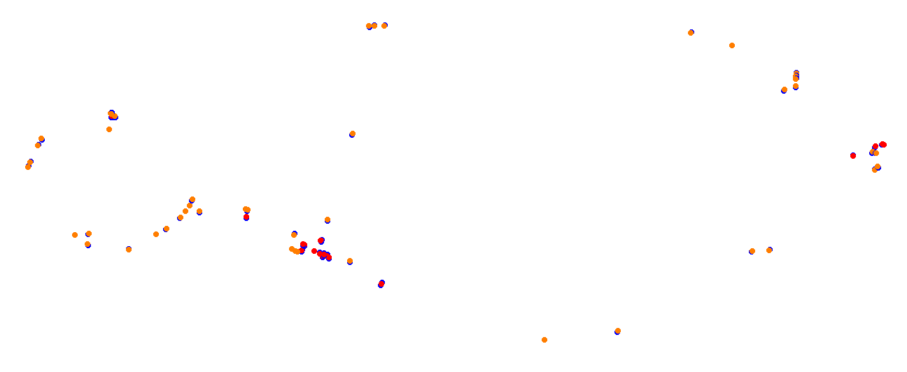 Long Beach Street Circuit collisions