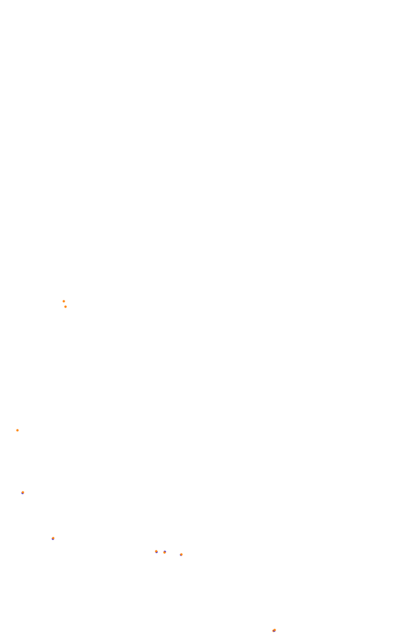 Bathurst (Mount Panorama) collisions