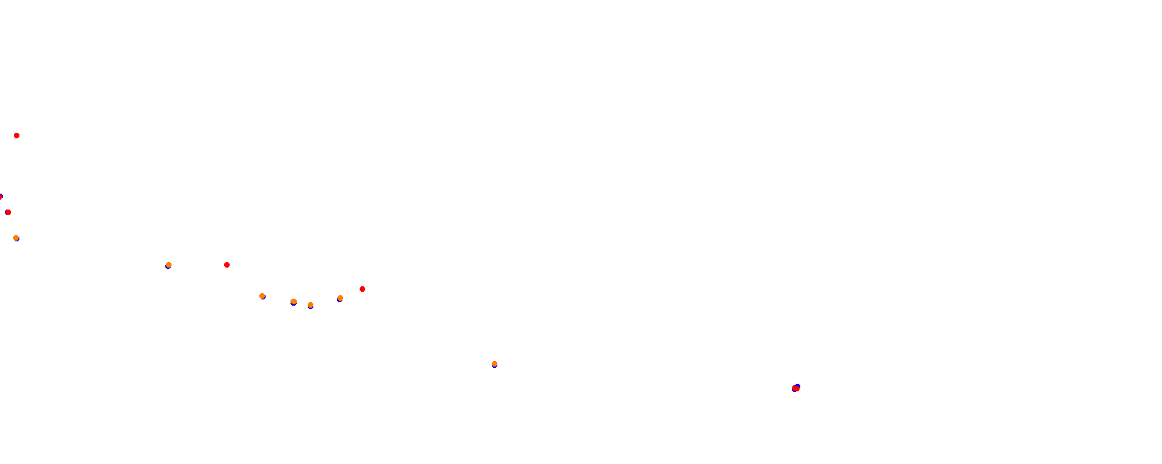Donington Park National collisions