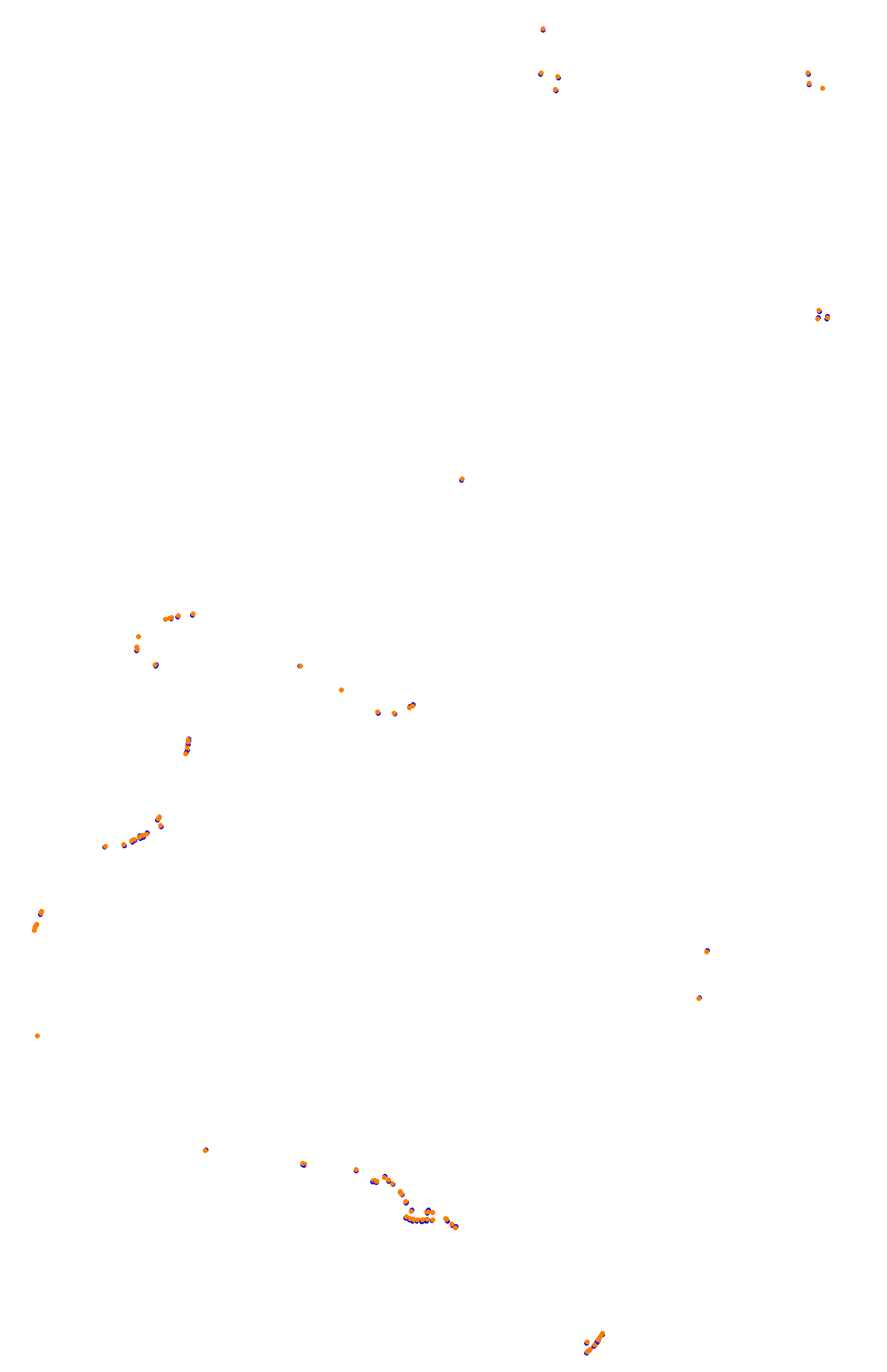 Bathurst (Mount Panorama) collisions