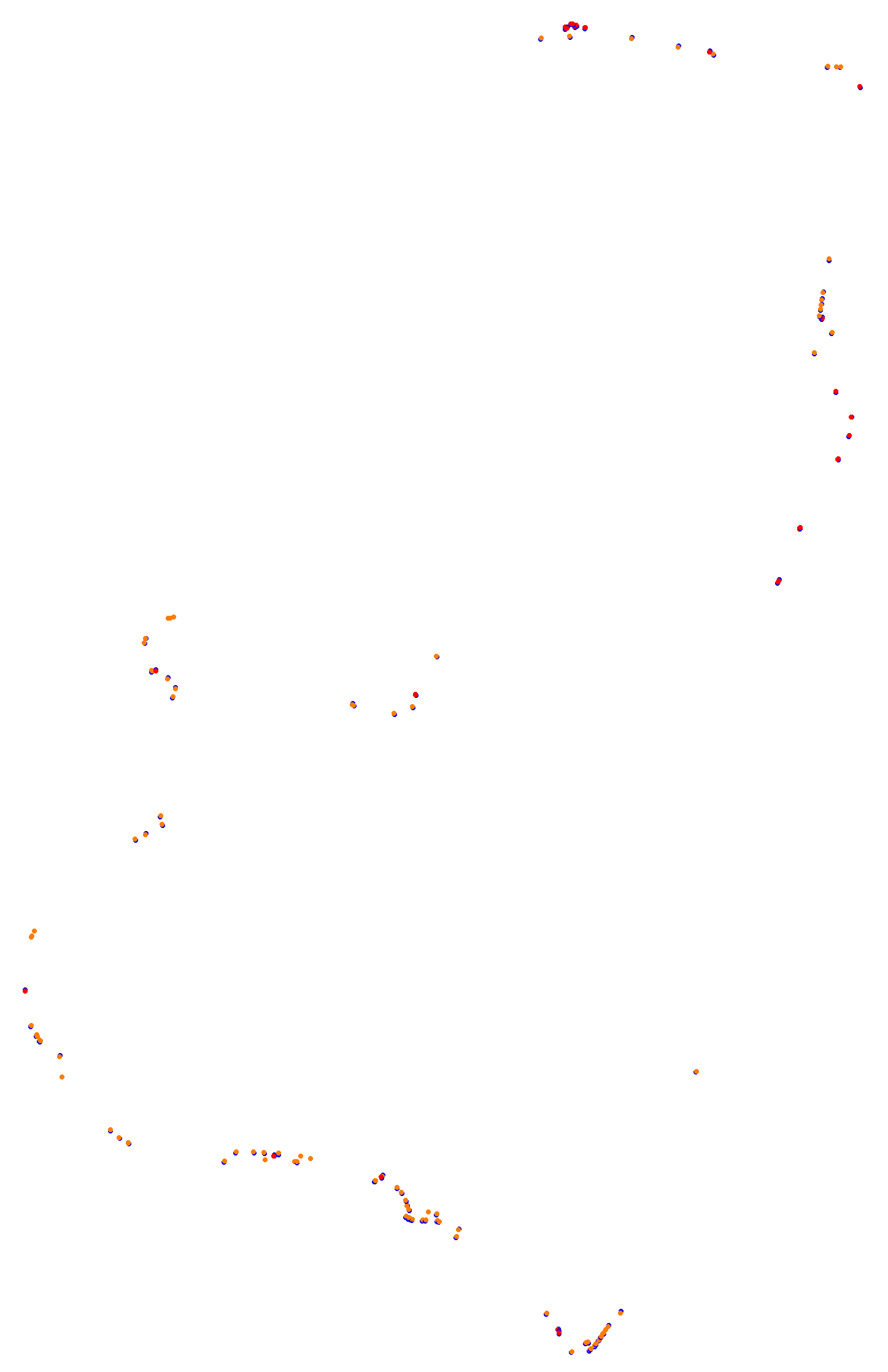 Bathurst (Mount Panorama) collisions