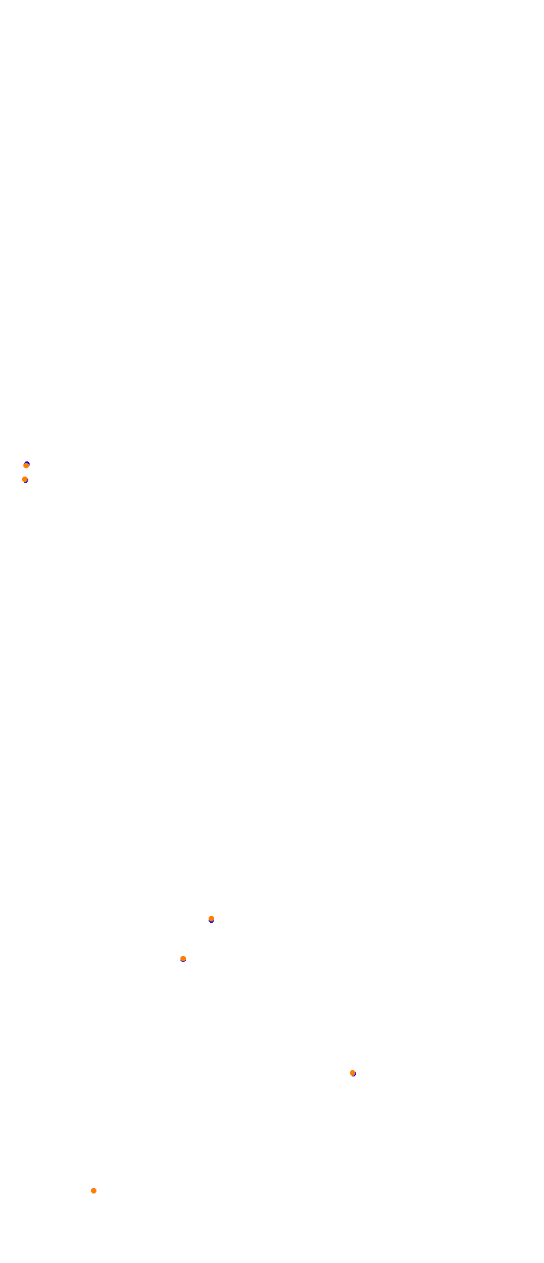 Watkins Glen Boot collisions