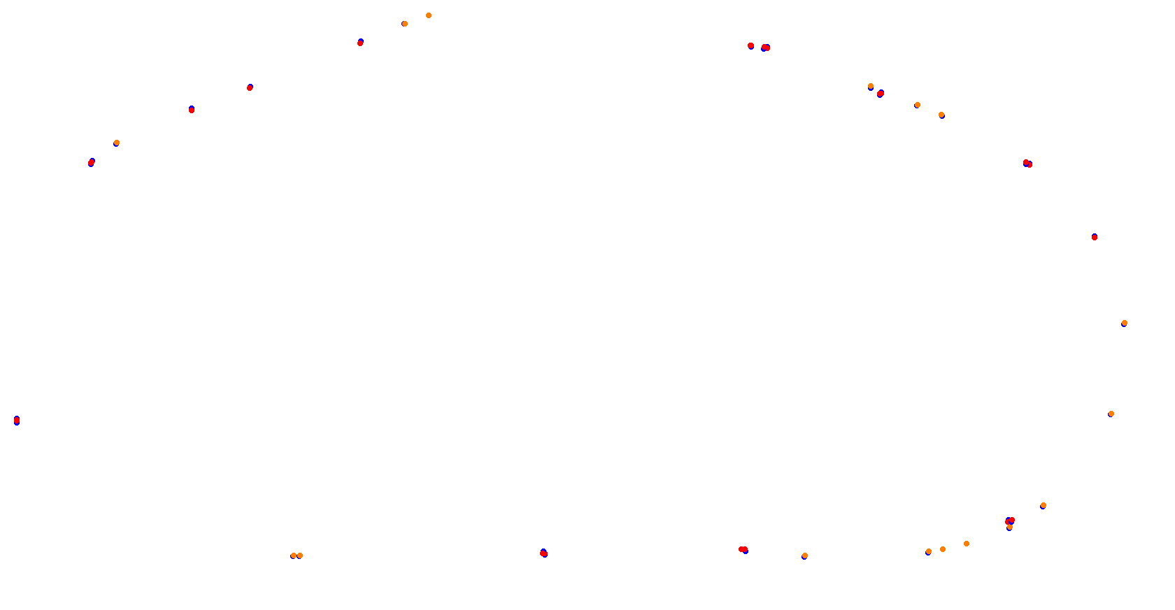 Daytona Tri-Oval collisions