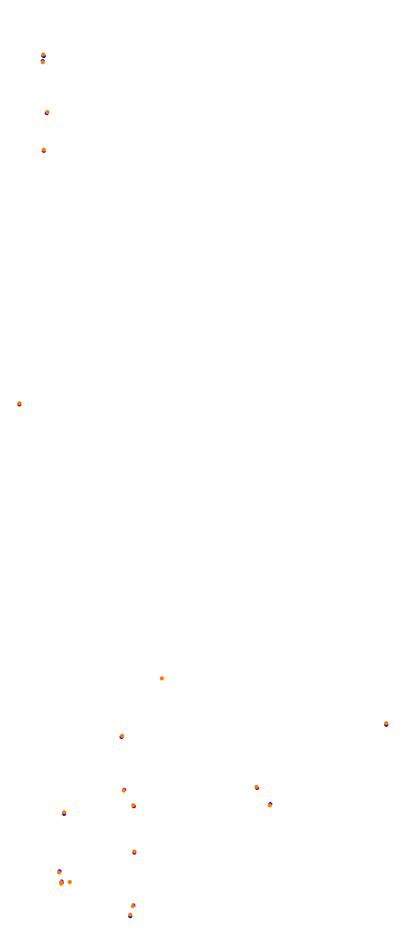 Watkins Glen Boot collisions