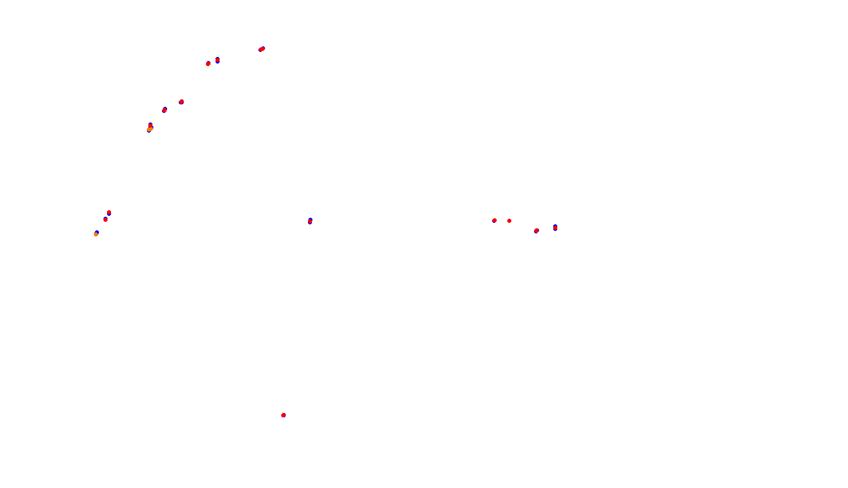 Imola OSRW 1.15 collisions