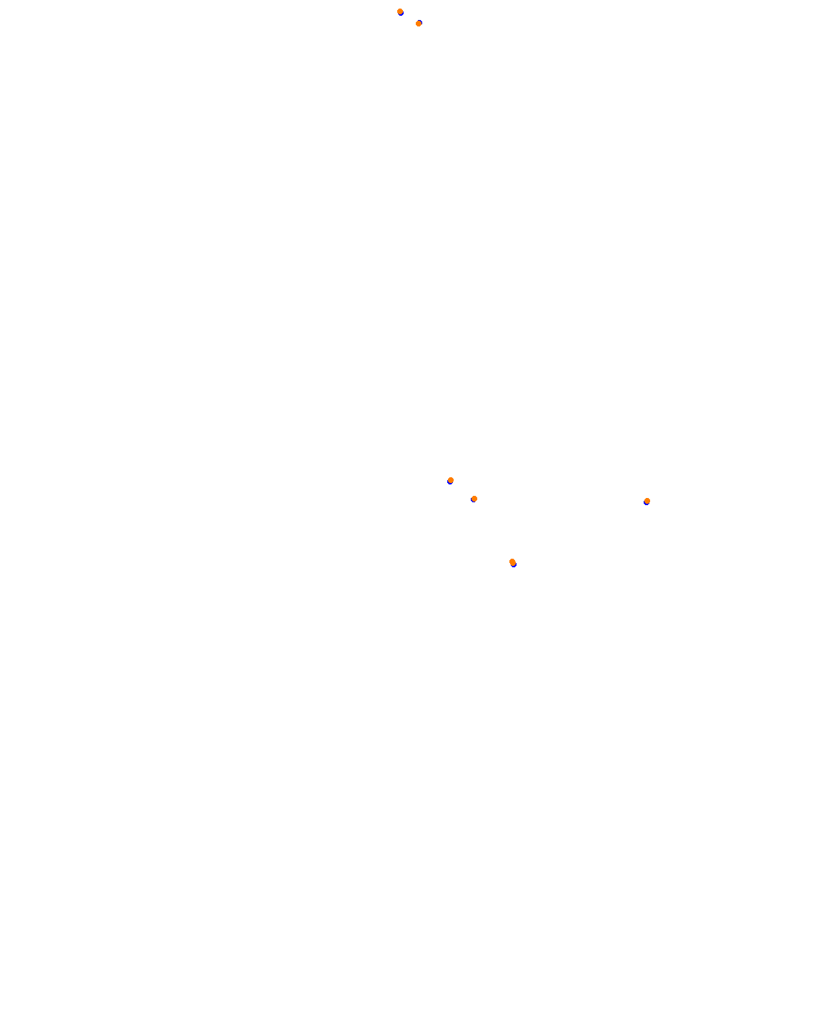 Bikernieki - High Speed Ring collisions