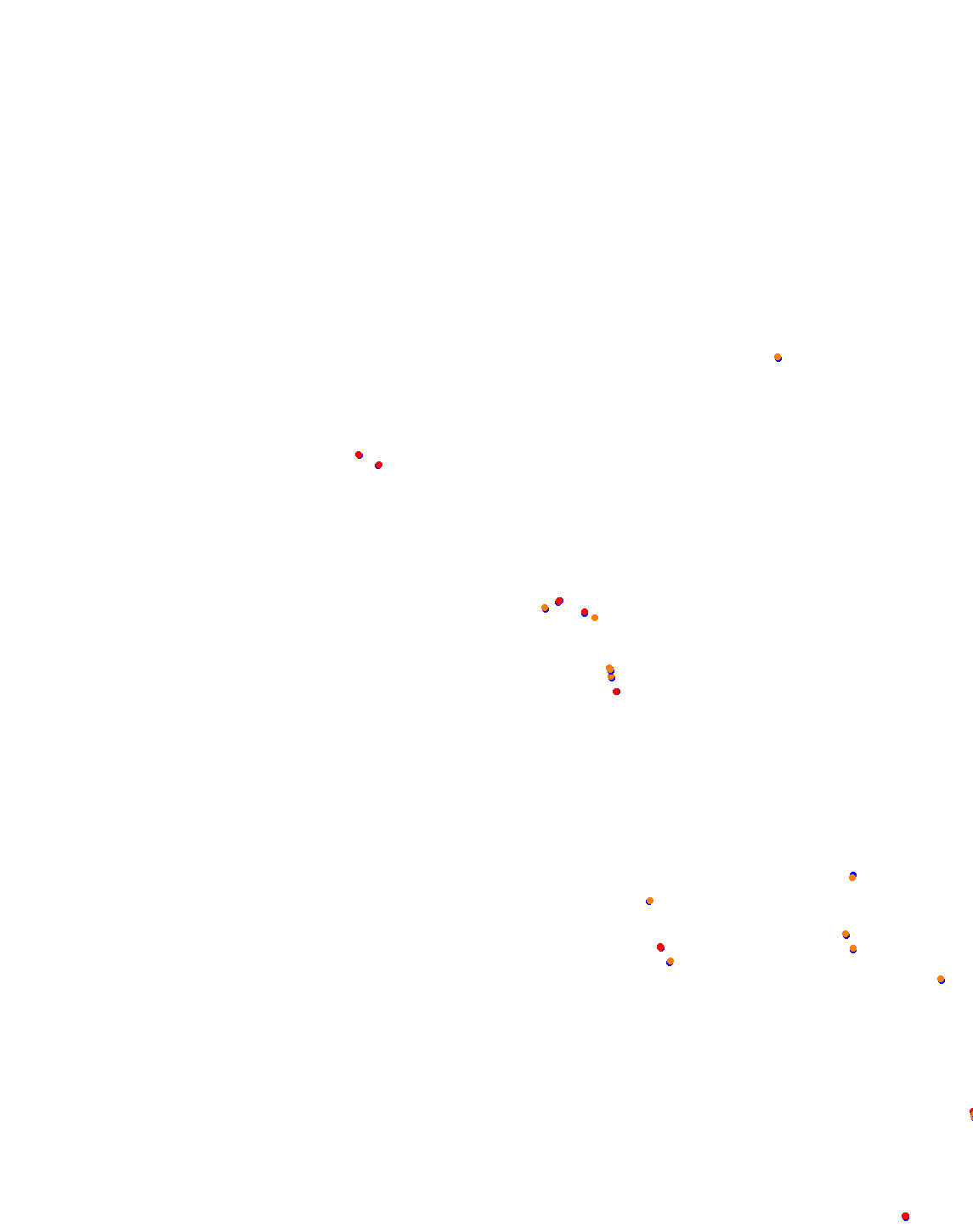 Bikernieki - High Speed Ring collisions