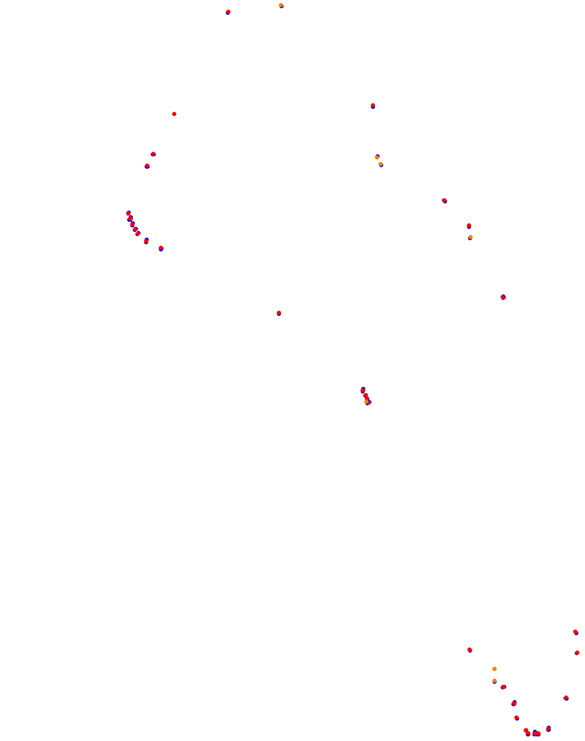 Bikernieki - High Speed Ring collisions