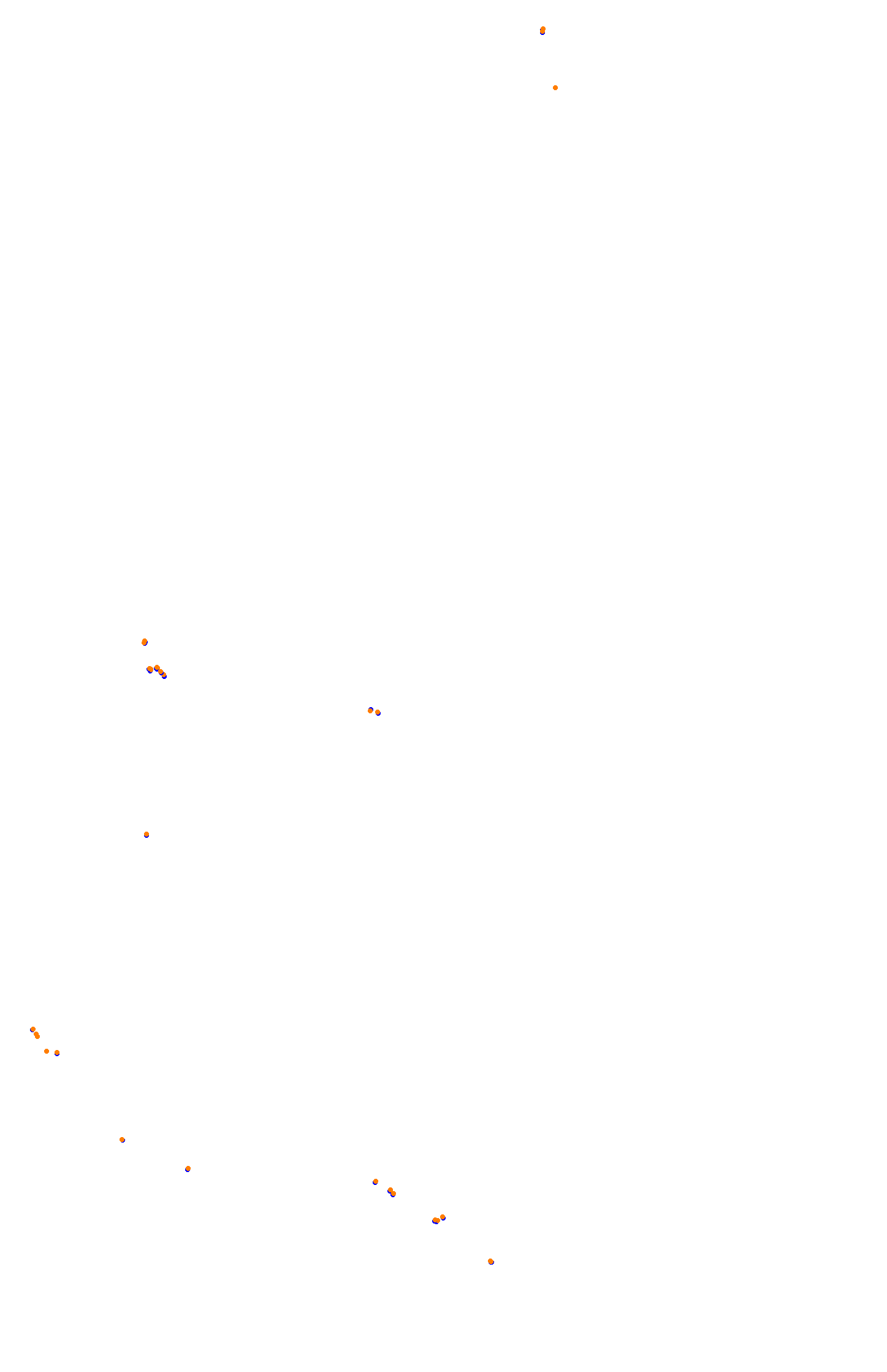 Bathurst (Mount Panorama) collisions