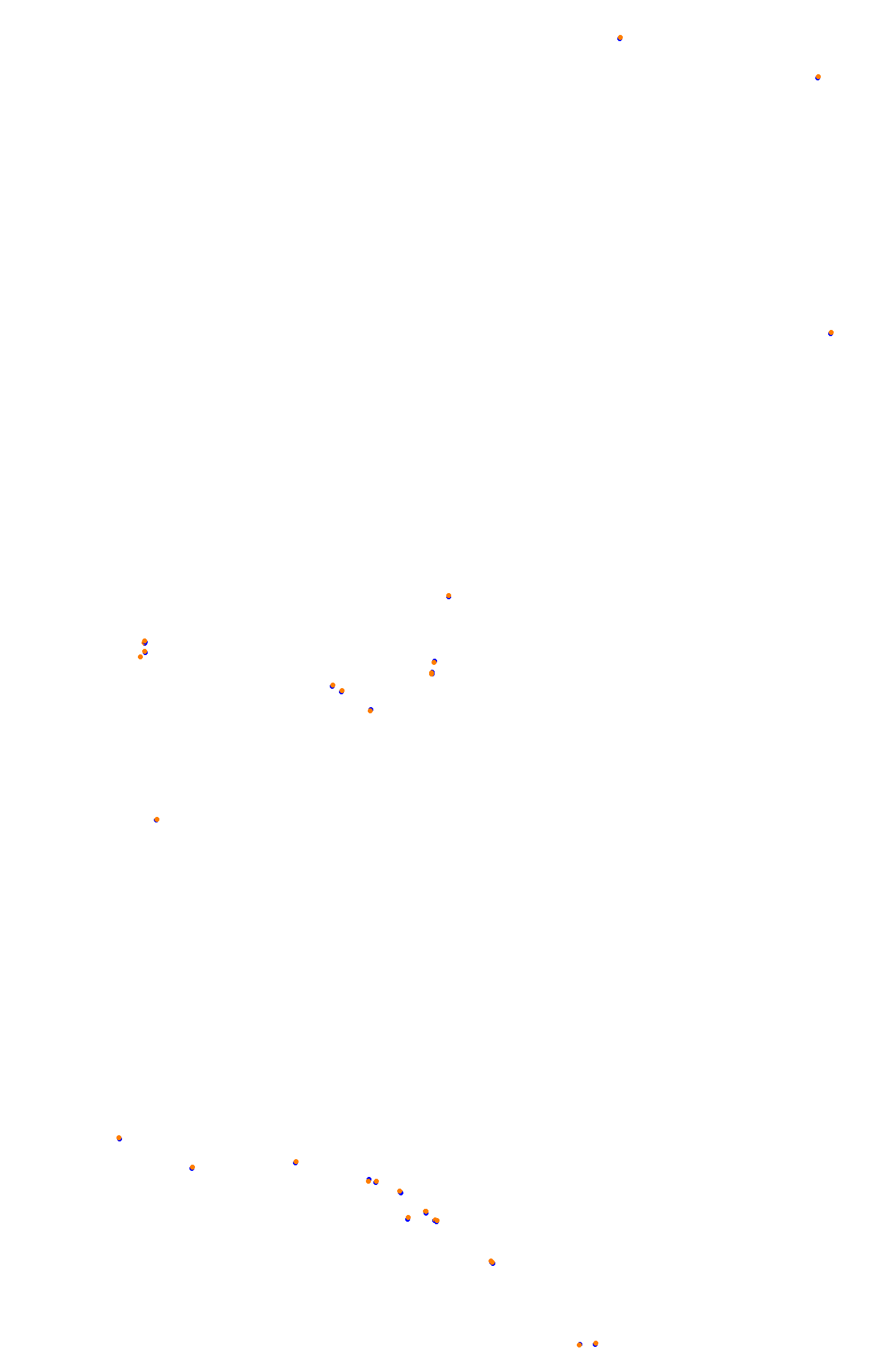 Bathurst (Mount Panorama) collisions