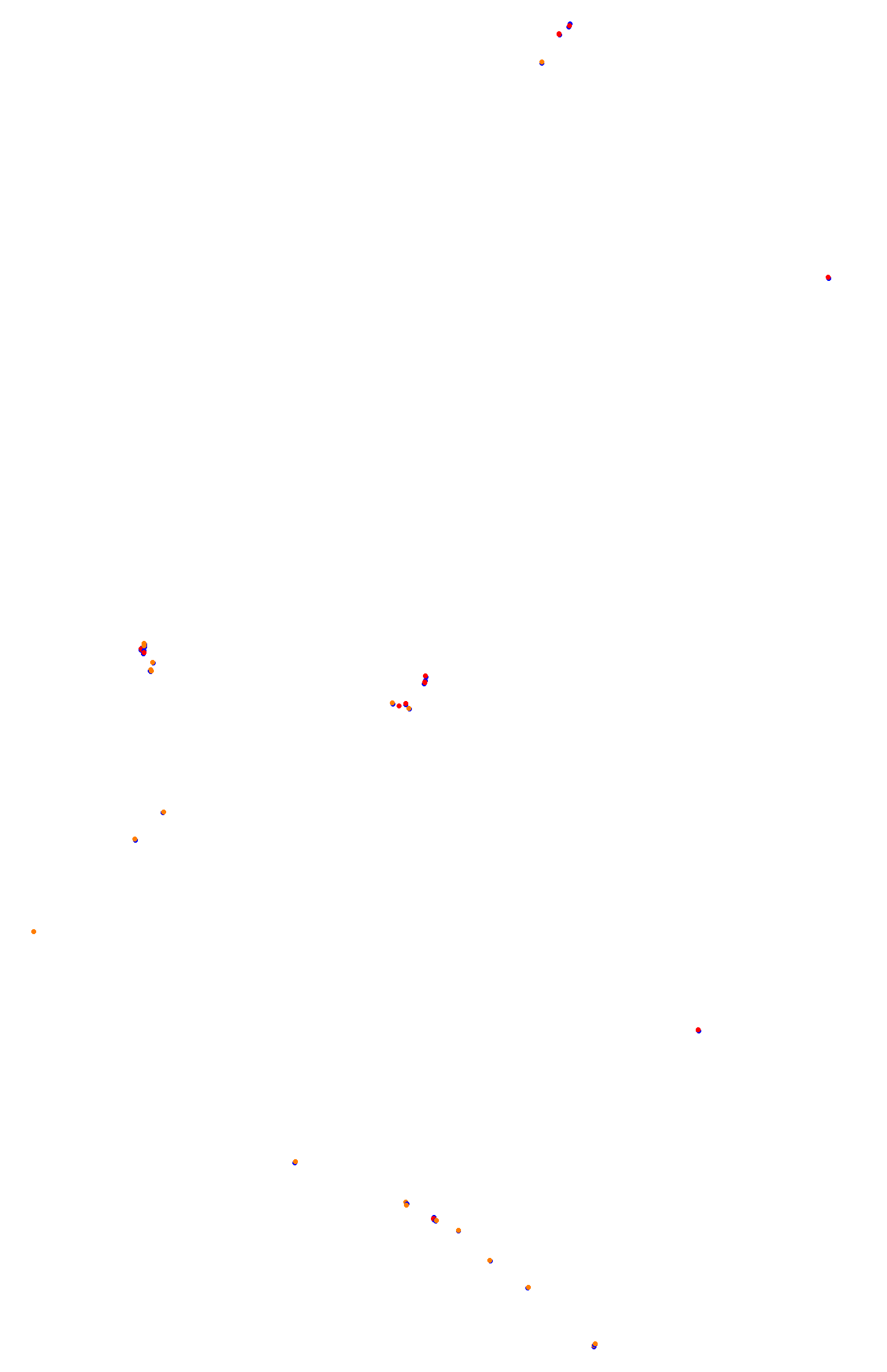 Bathurst (Mount Panorama) collisions