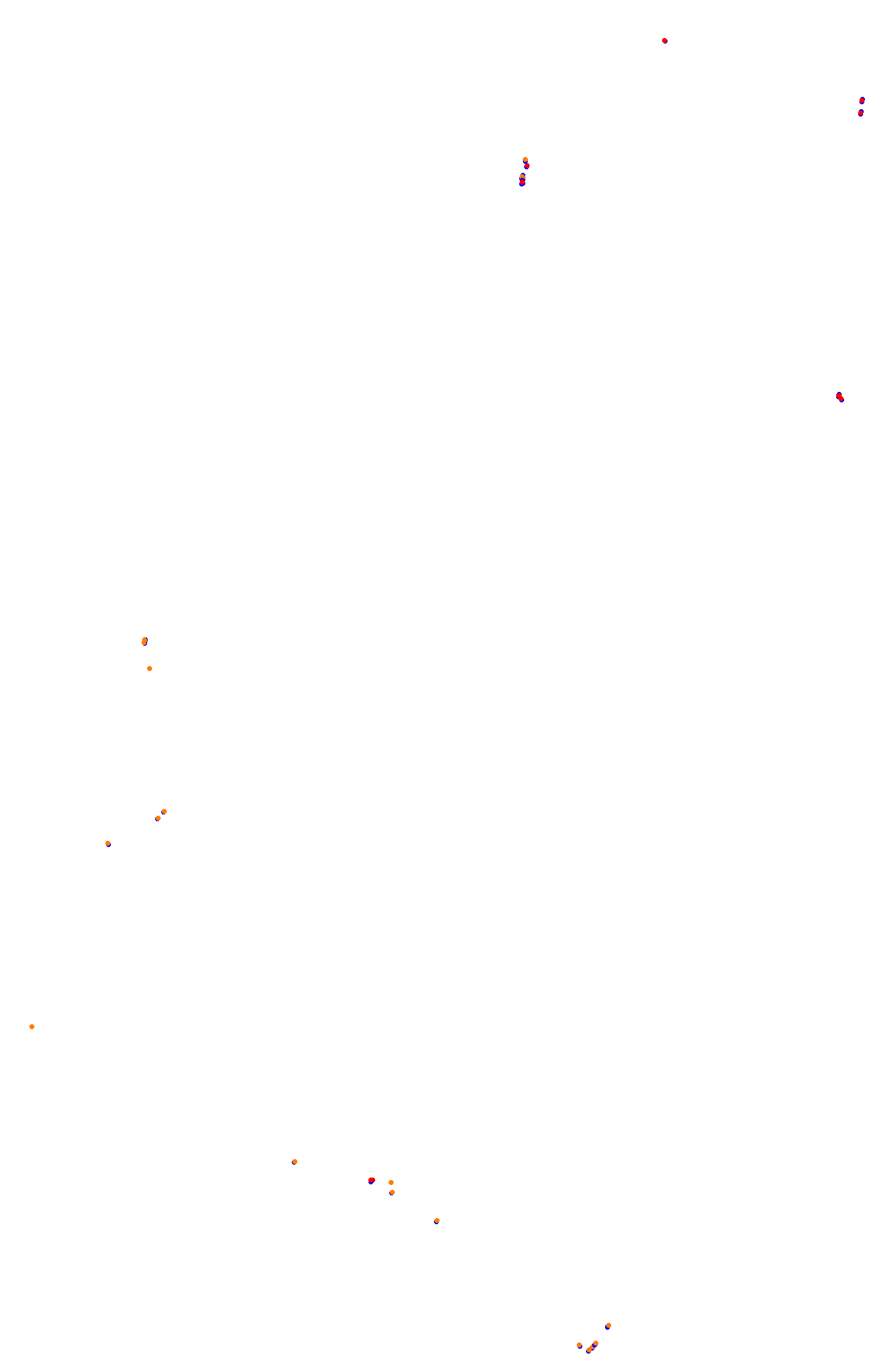 Bathurst (Mount Panorama) collisions