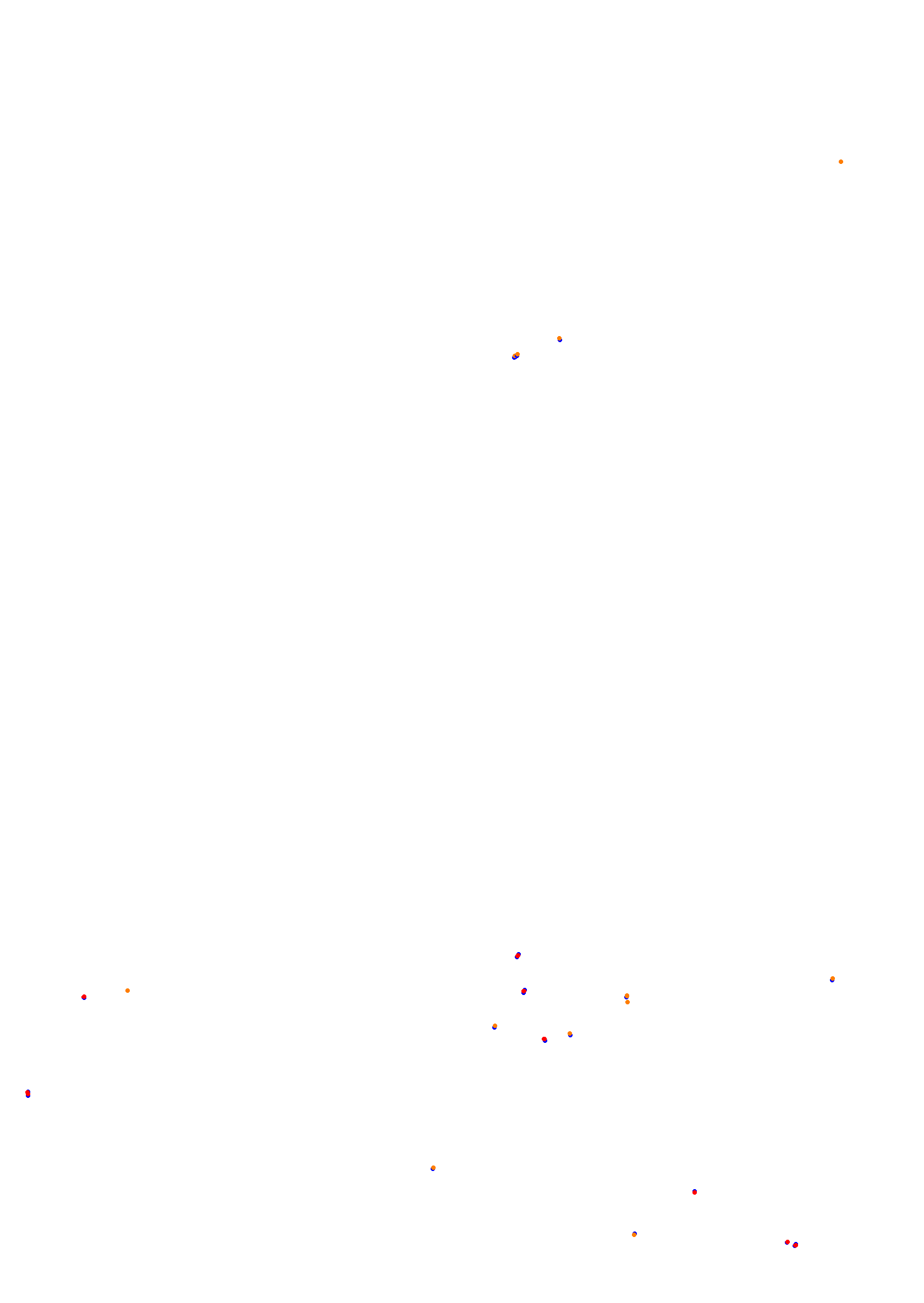 Bahrain International Circuit - GP collisions