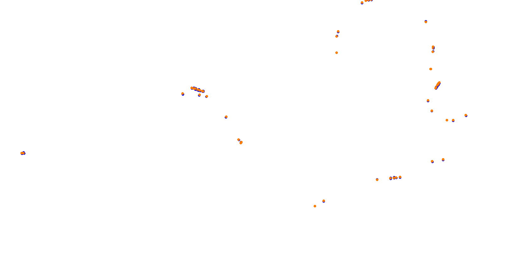 Circuit de PAU collisions