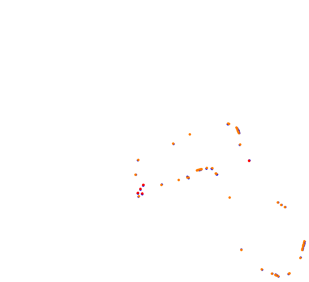 Highlands Short collisions