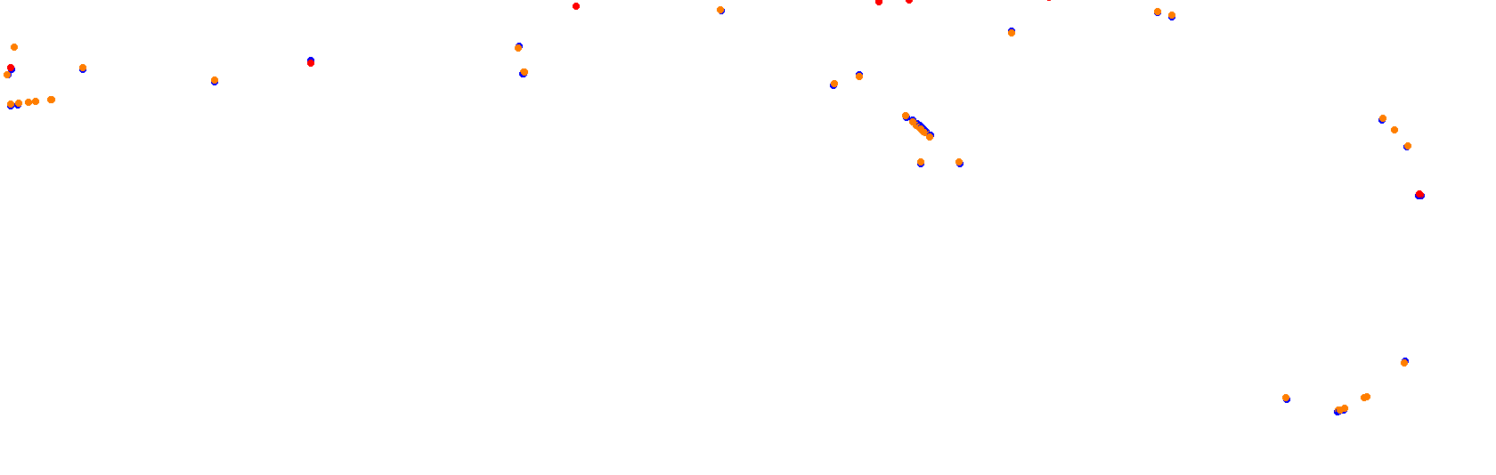 Avus DTM collisions