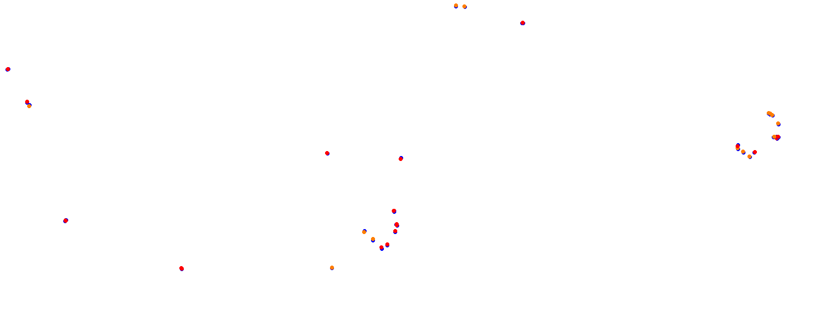 Sonoma Raceway WTCC Circuit collisions