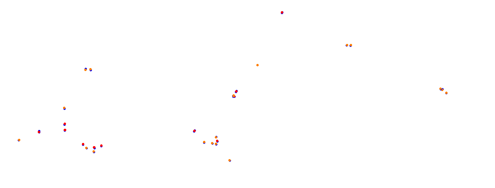 Sonoma Raceway WTCC Circuit collisions