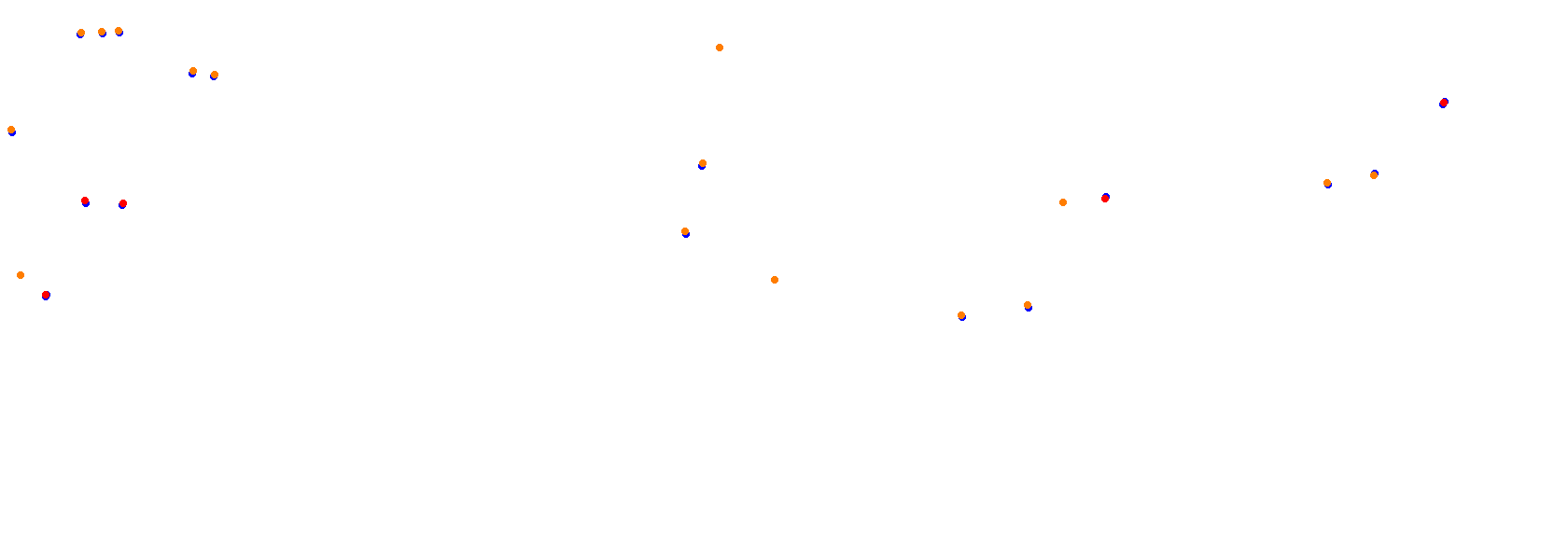 Fuji Speedway GP collisions