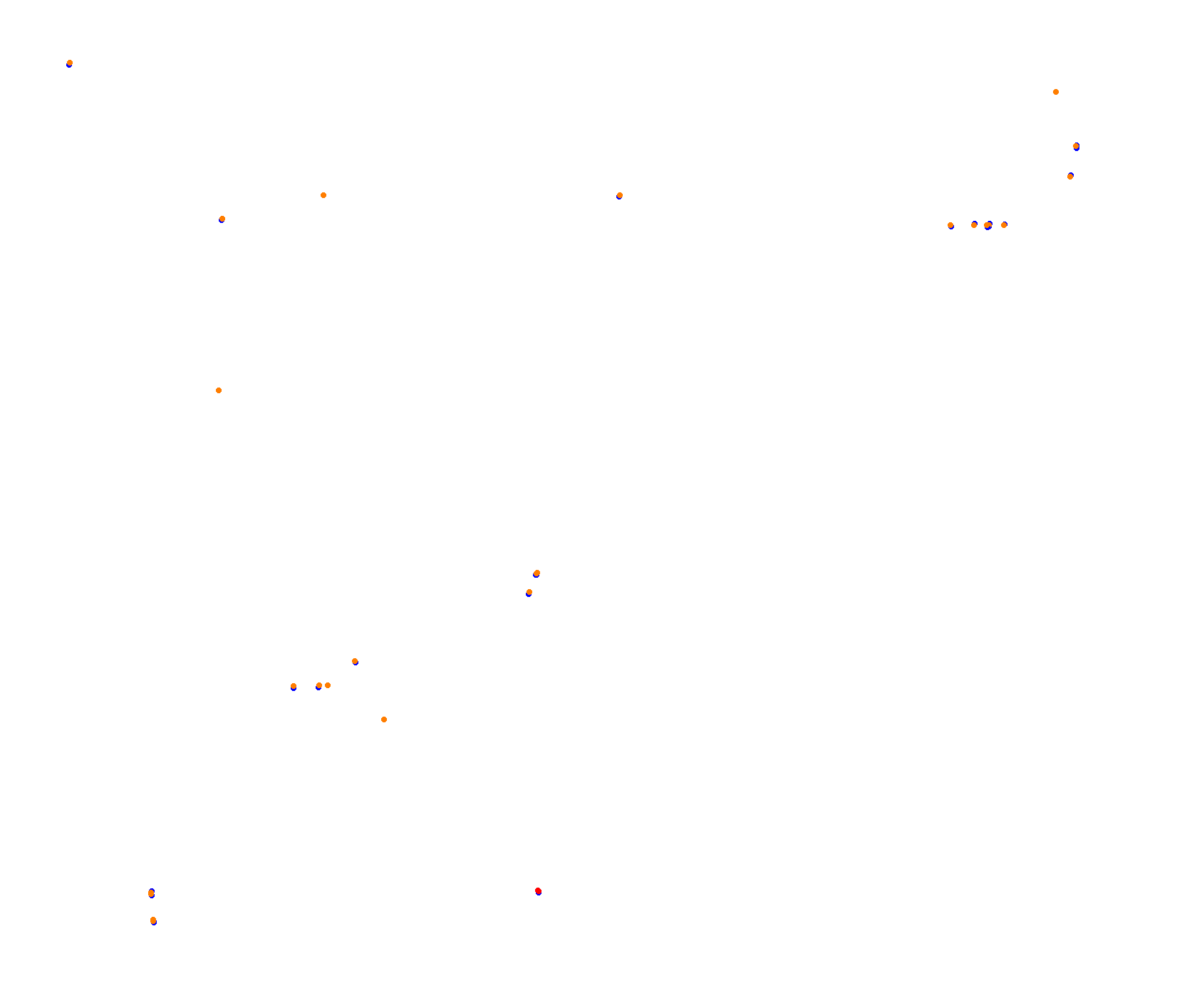 Sebring International Raceway (Raceday) collisions