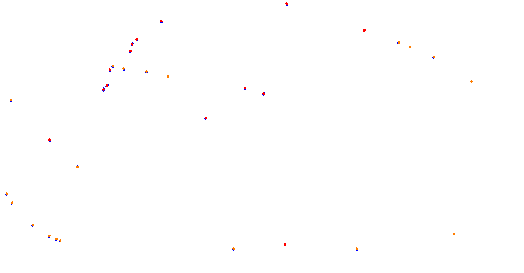 Daytona Road Course collisions