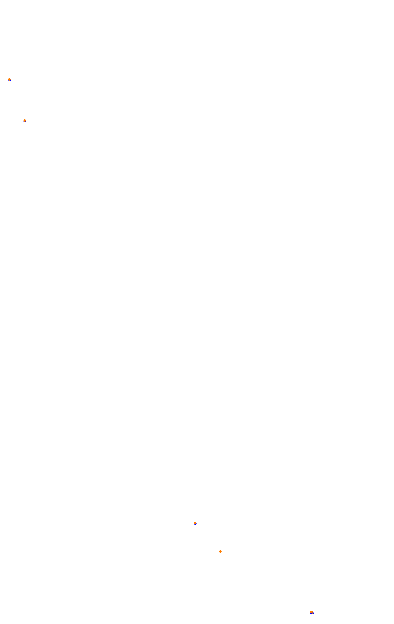 Spa-Francorchamps - Endurance collisions