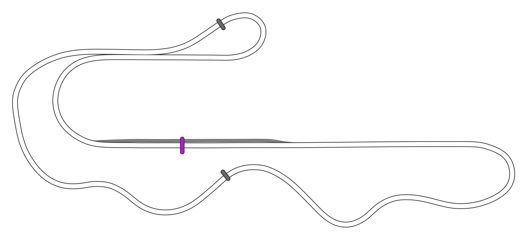 Meadowdale Raceways