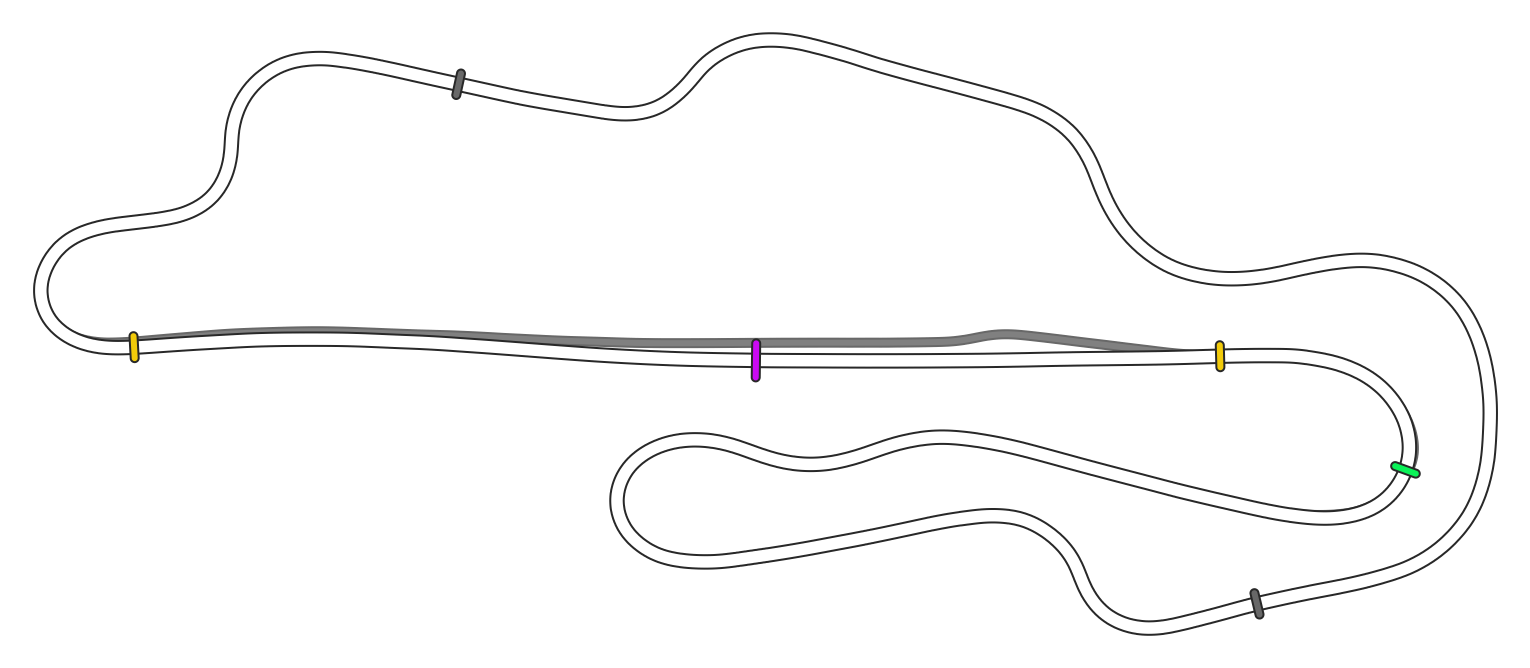 Mugello OSRW