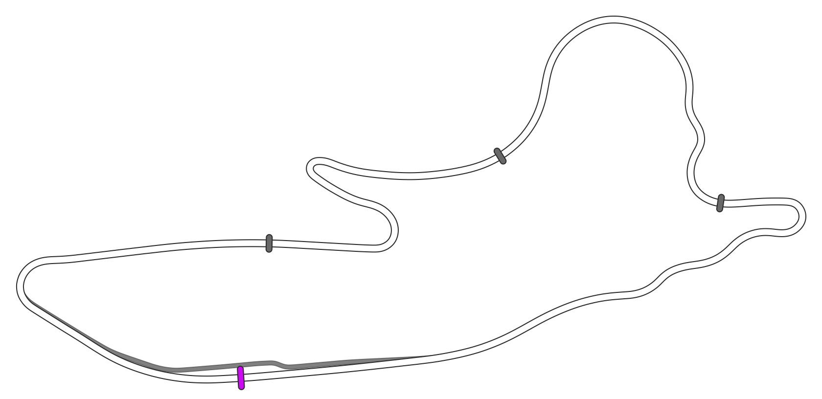 Circuit de PAU Historique 1974