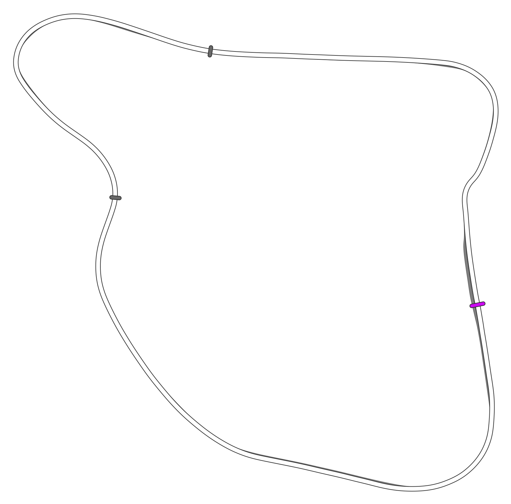 Goodwood Circuit