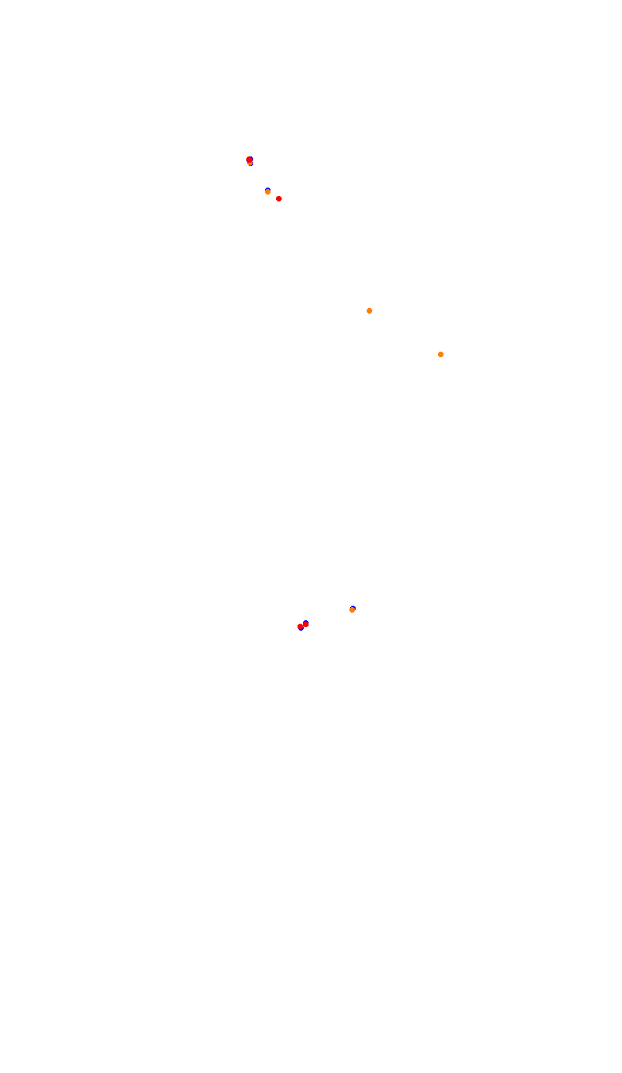 Kyalami 2016 collisions