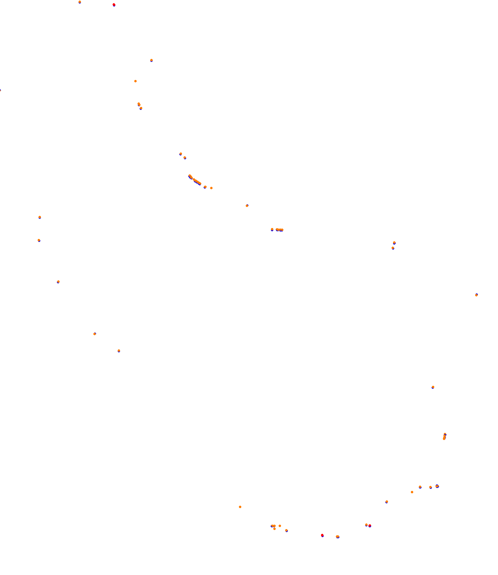 Deutschlandring collisions