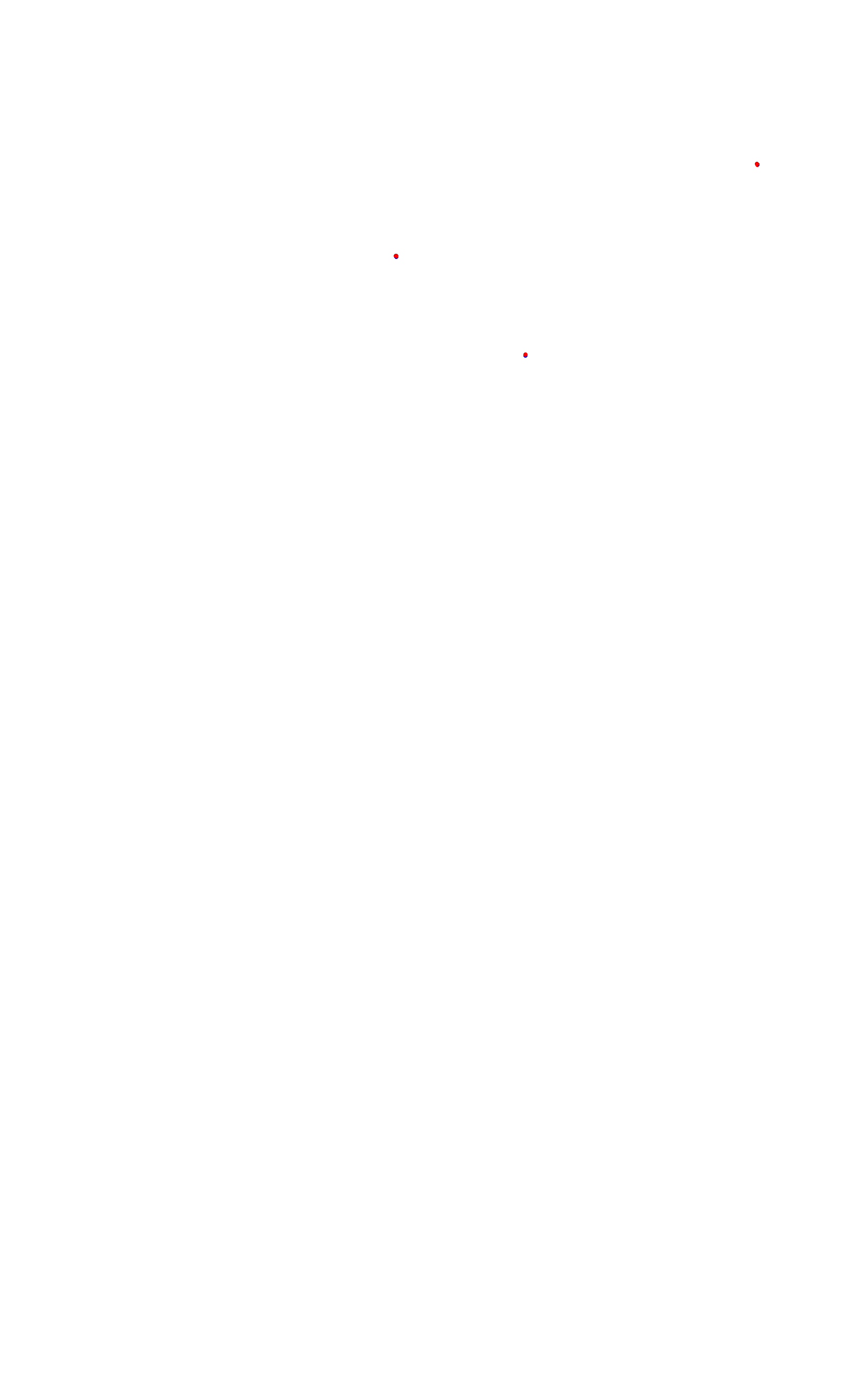 Circuit de Ledenon collisions