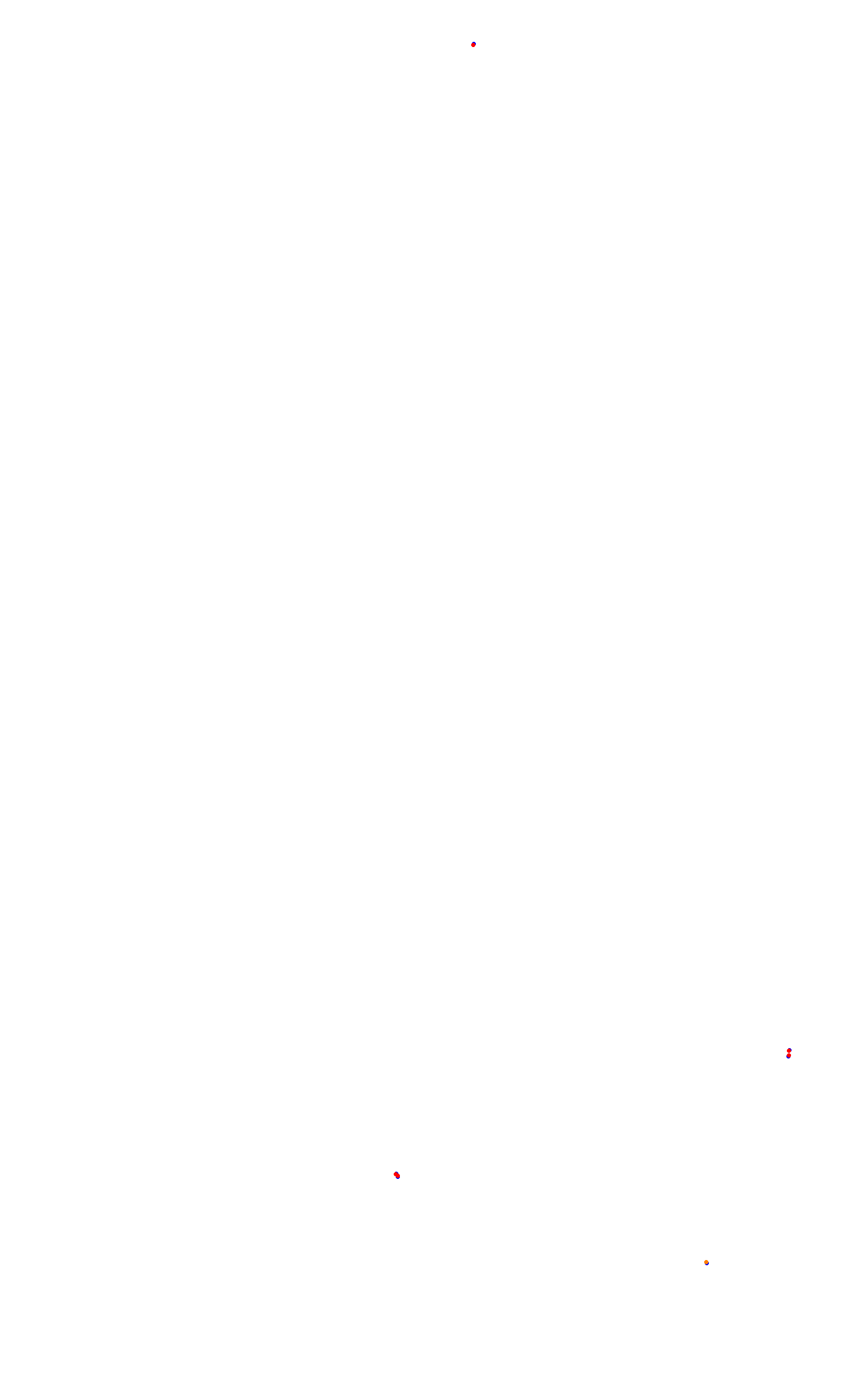 Circuit de Ledenon collisions