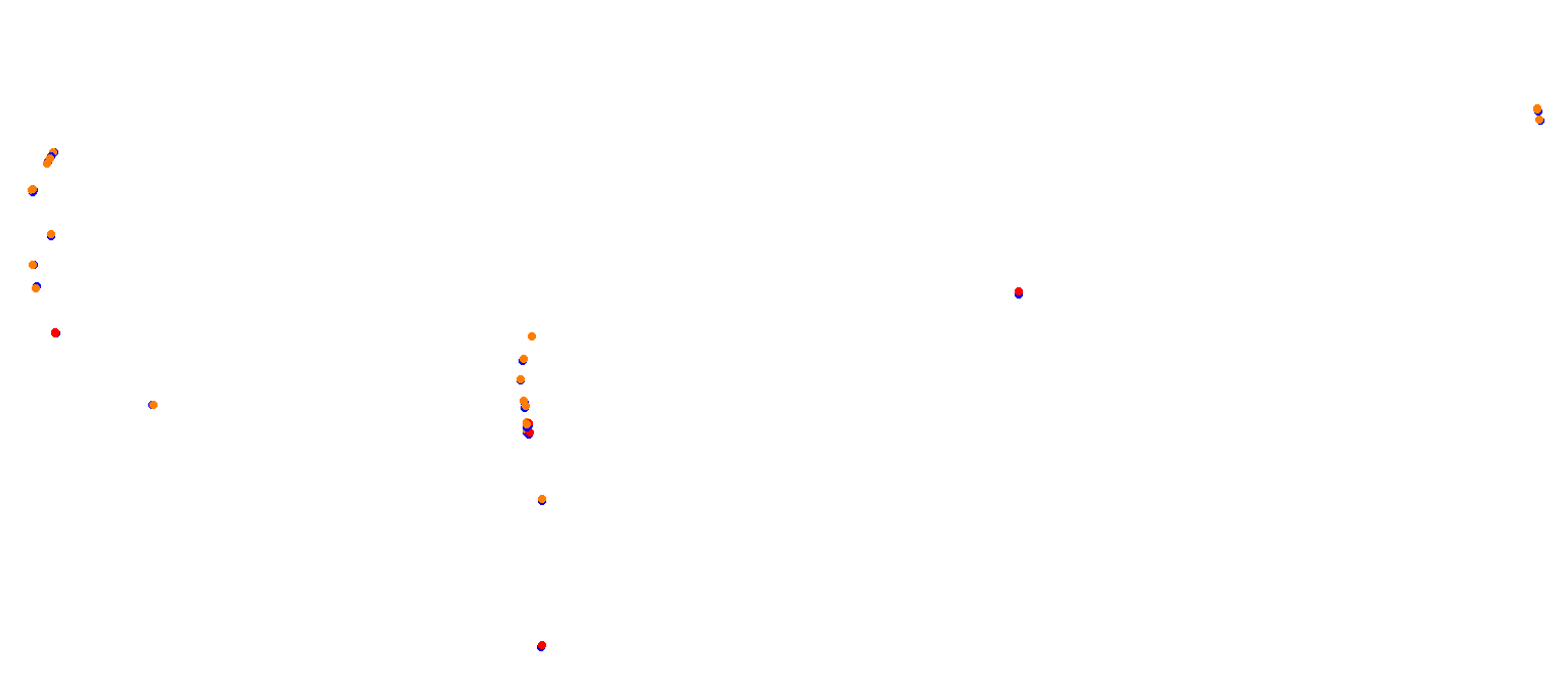 Albi 1967 collisions
