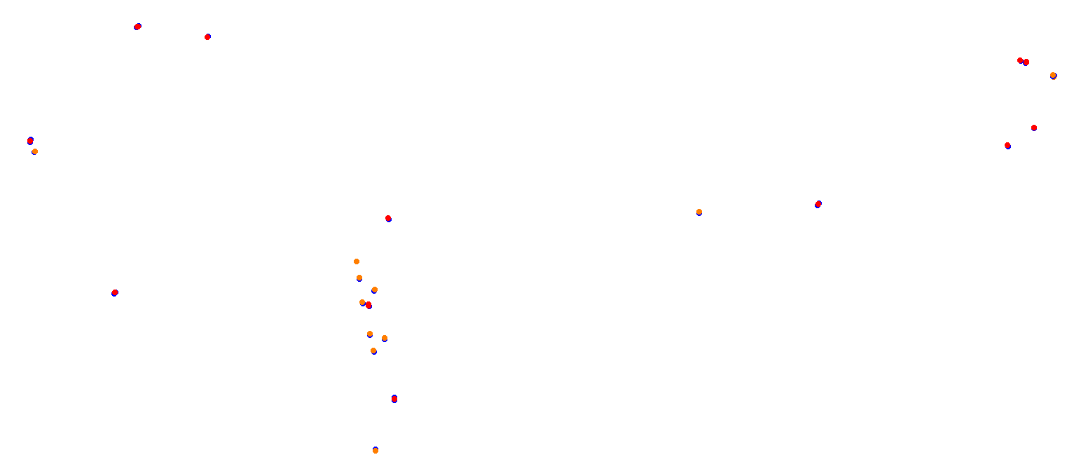 Albi 1967 collisions