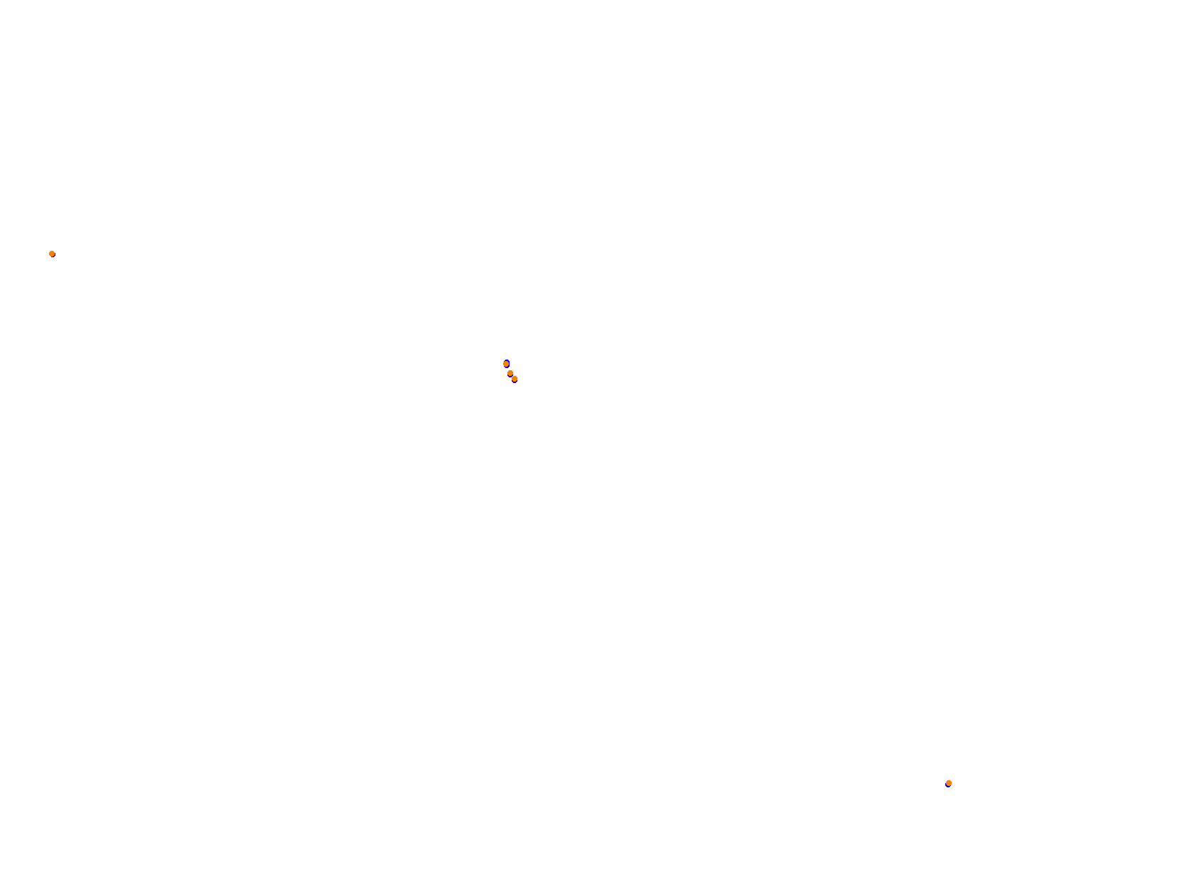 Circuit Paul Armagnac de Nogaro collisions