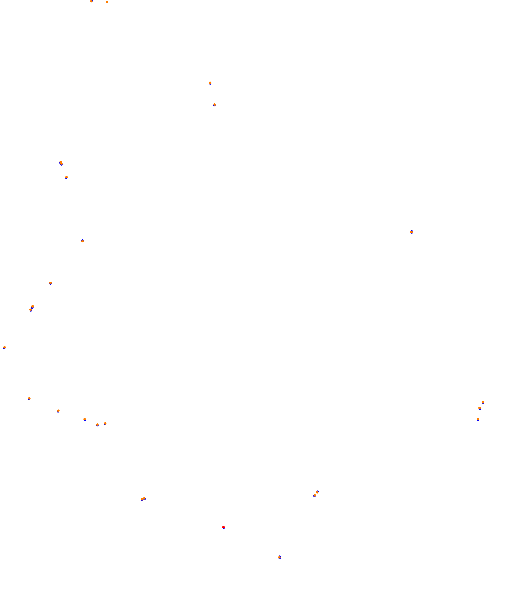 Fonteny collisions