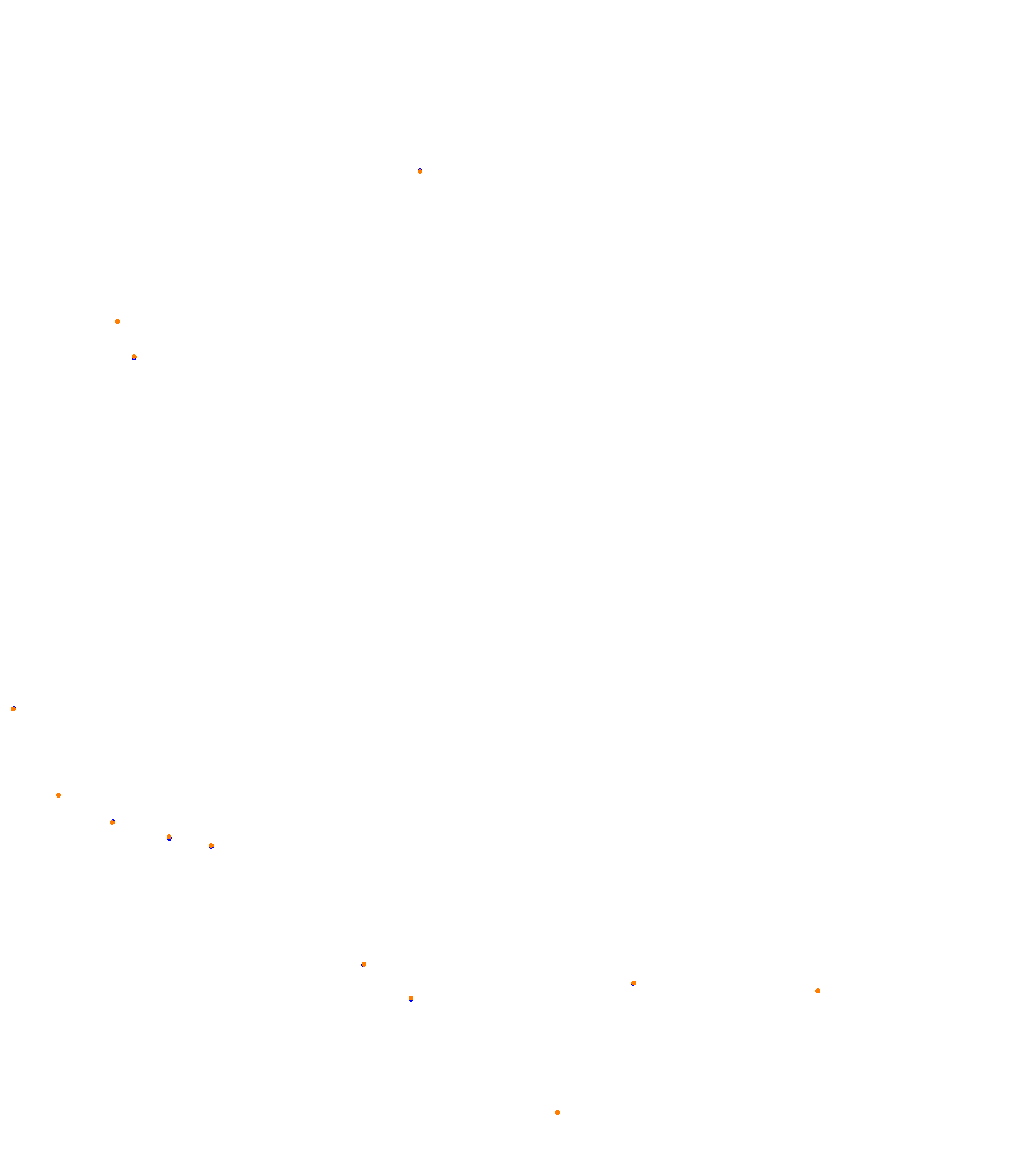 Fonteny collisions