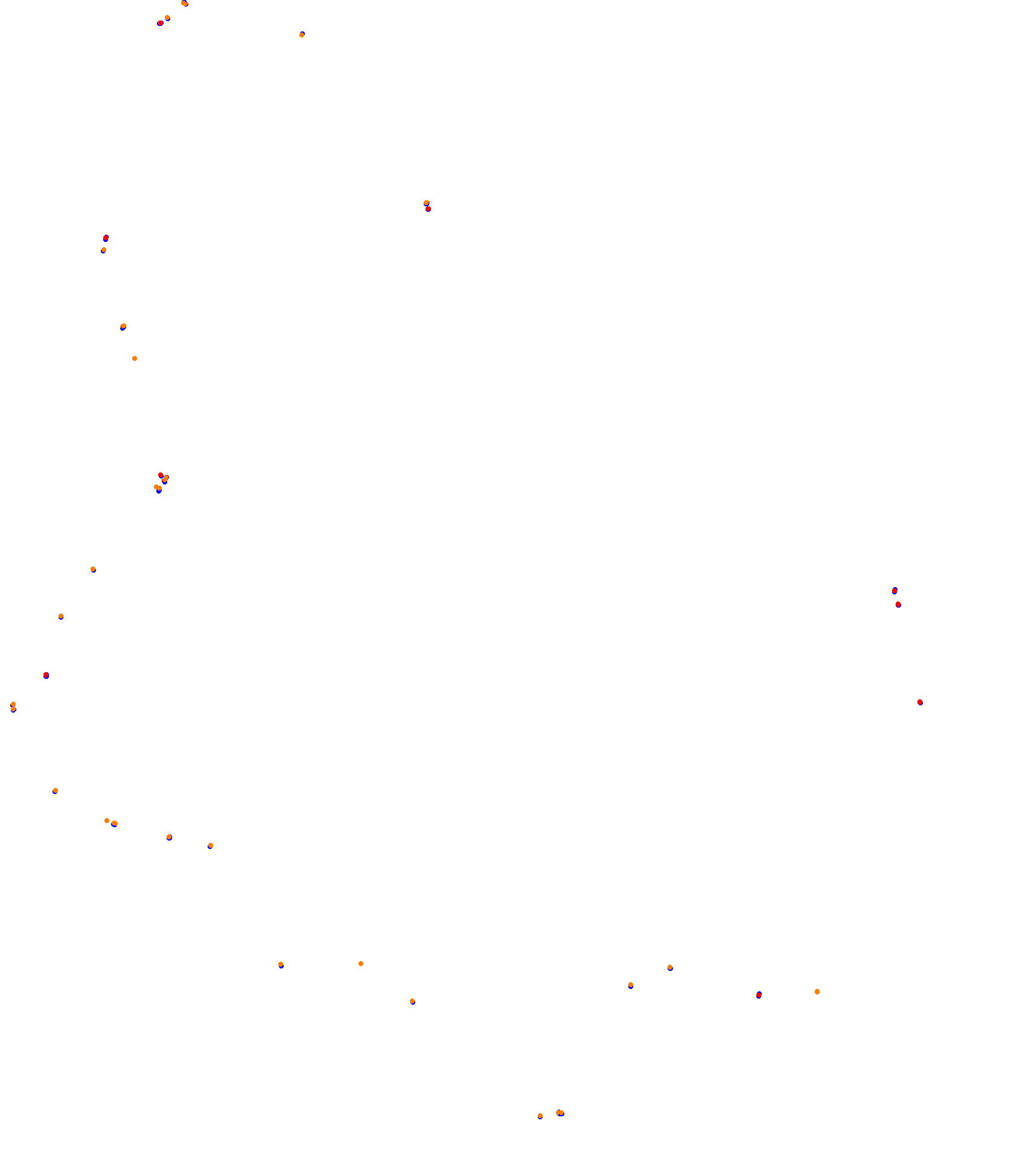 Fonteny collisions