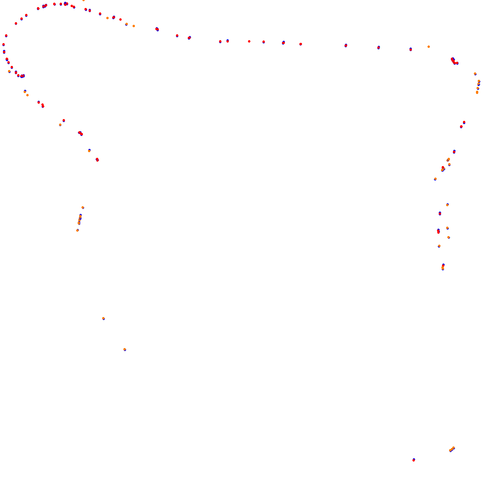 Goodwood Circuit collisions