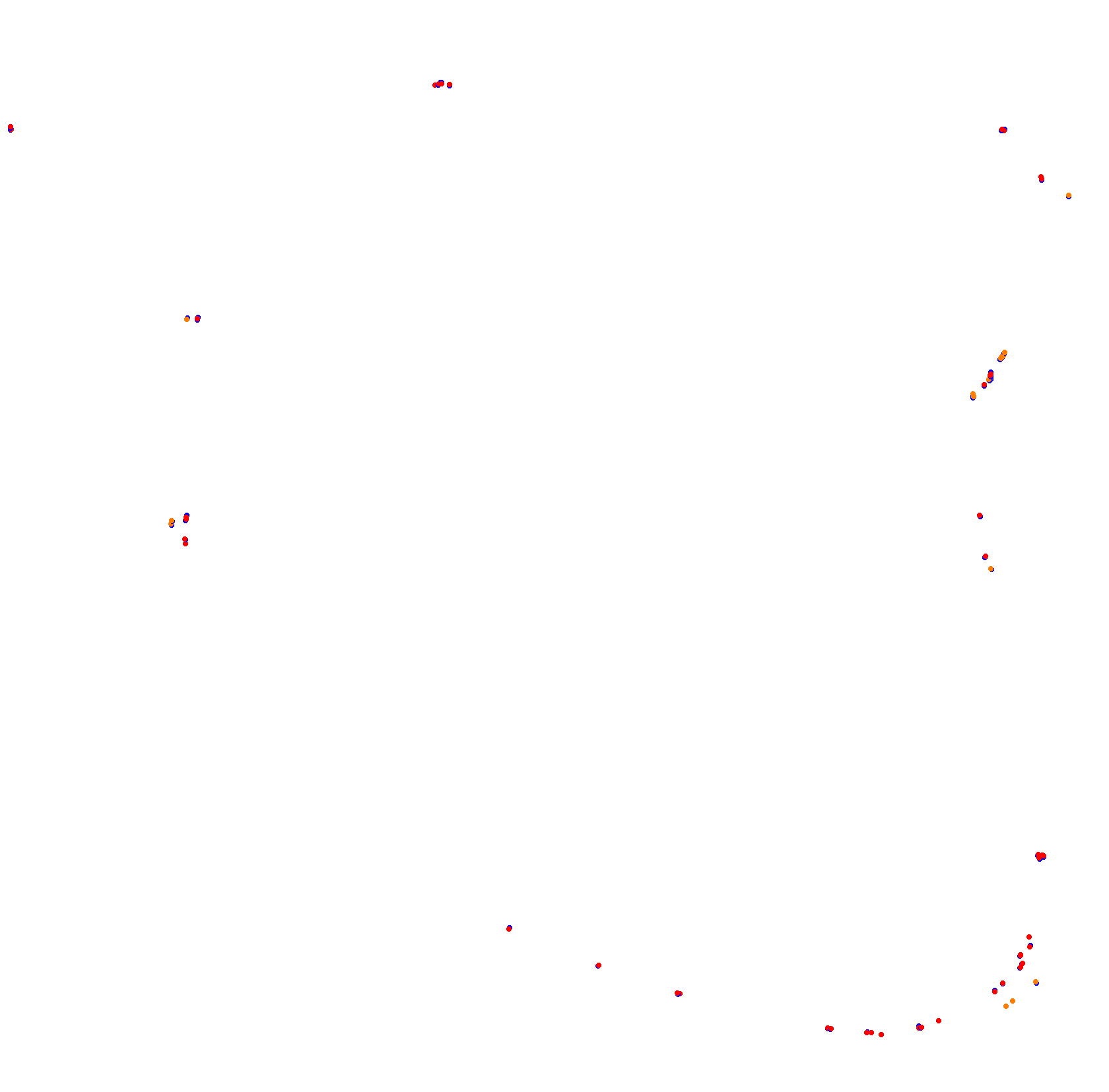 Goodwood Circuit collisions