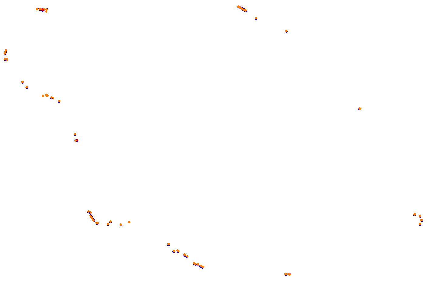 Bremgarten collisions