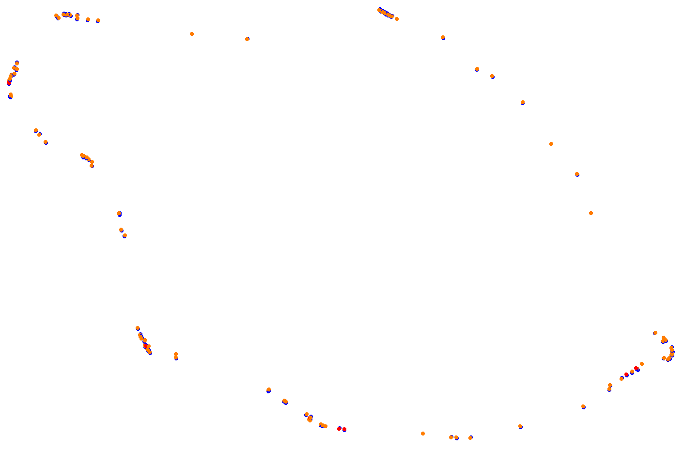 Bremgarten collisions
