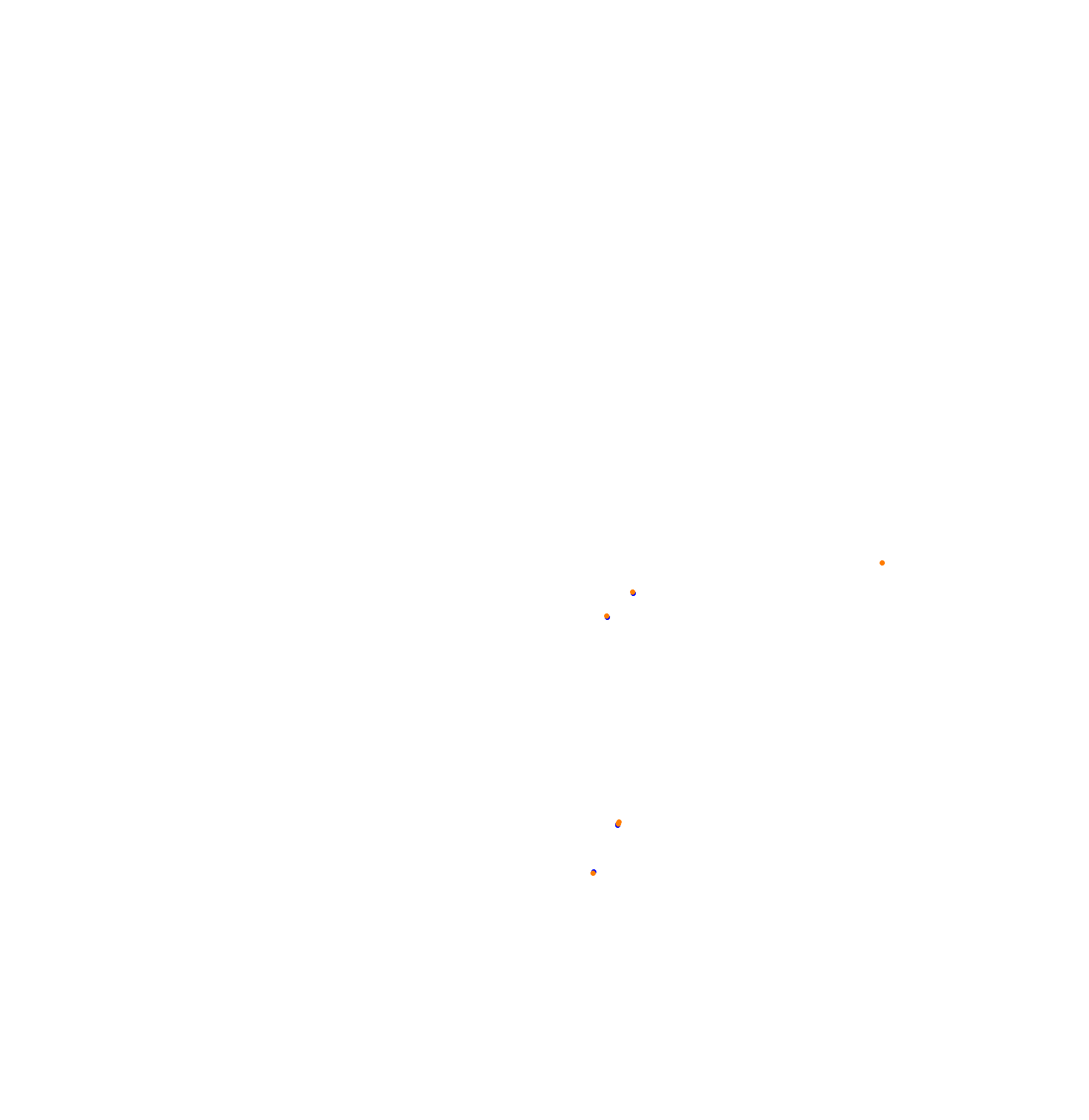 Bridgehampton Race Circuit collisions