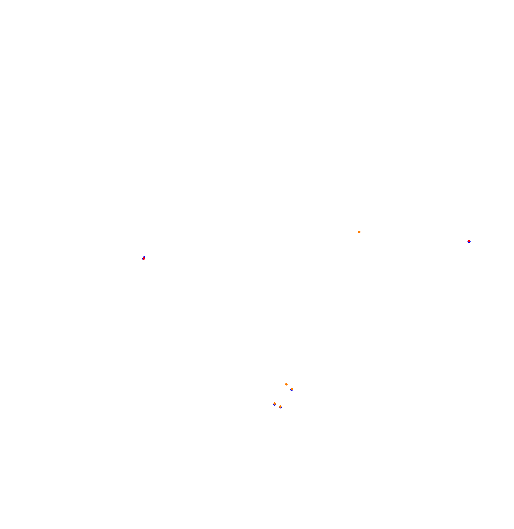 Bridgehampton Race Circuit collisions